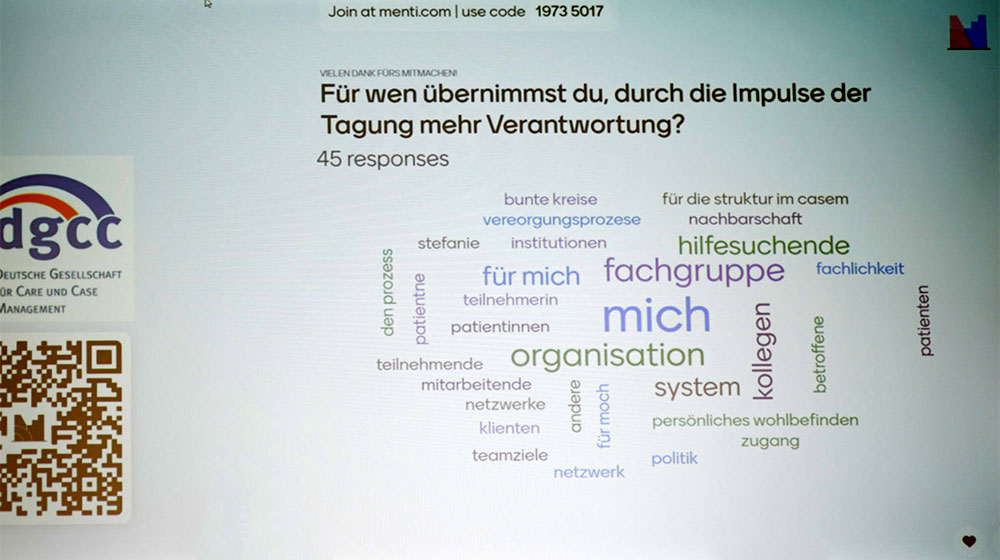 Auswertung mit Mentimeter: Für wen übernimmst du, durch die Impulse der Tagung, mehr Verantwortung?